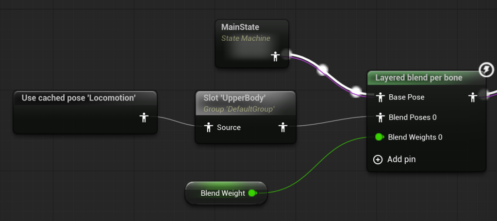 Blend-Space